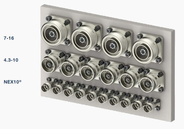 Chart - Rosenberger NEX10® RF Coaxial Connector System